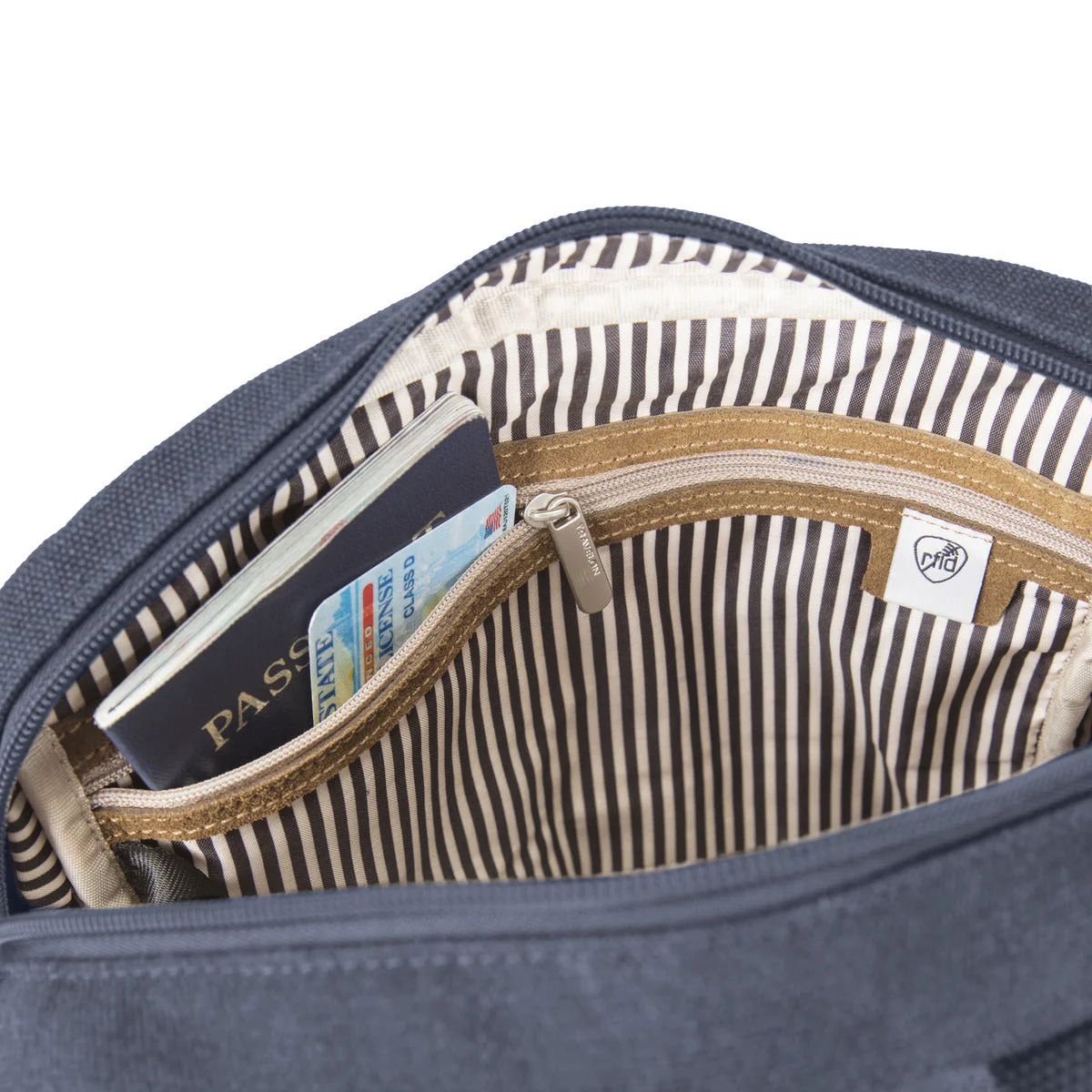 Anti-Theft Heritage Tour Bag - Image 6